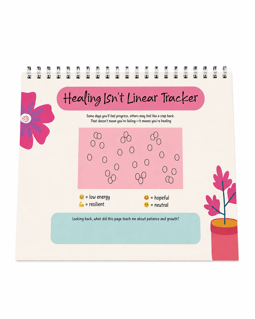 Me Again - Monthly Planner