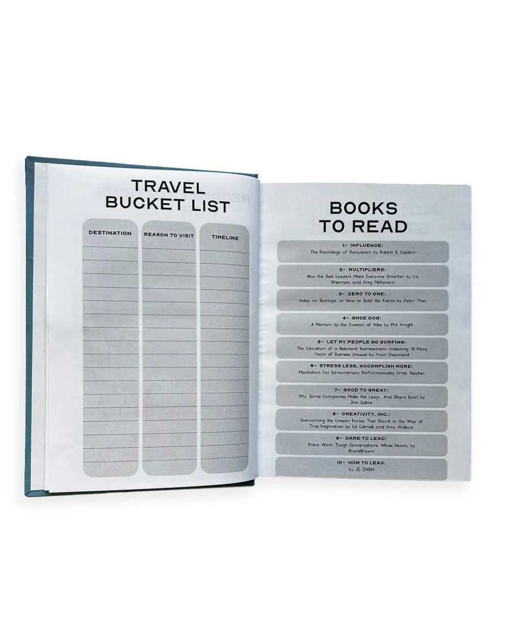 Morning Muse Yearly Planner - Rootieland